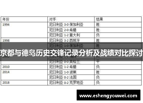 京都与德岛历史交锋记录分析及战绩对比探讨